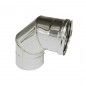 INOX INOX