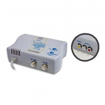 Modulador RF