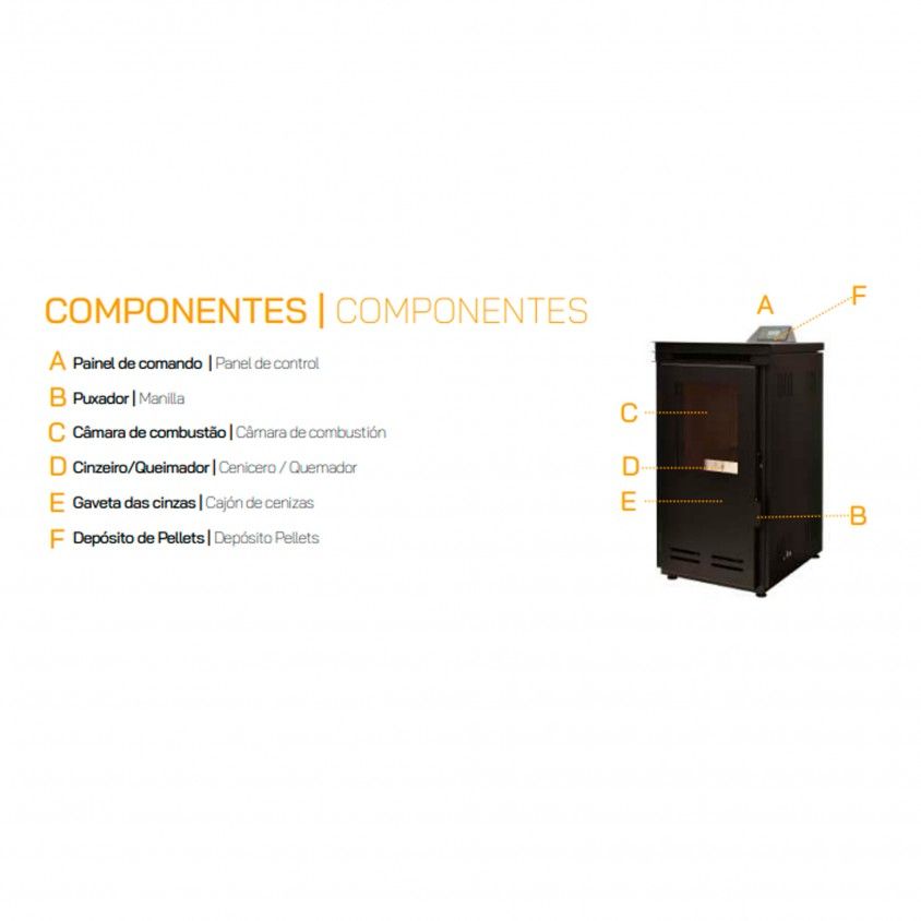 Salamandra a Pellets Onix 6.5Kw