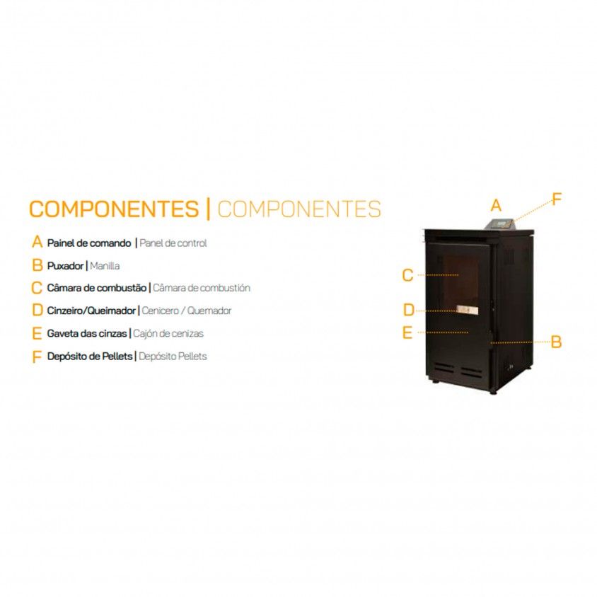 Salamandra a Pellets Onix 6.5Kw