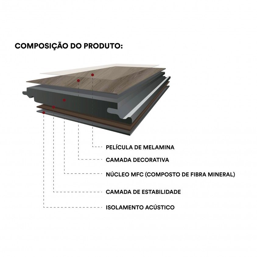 Pavimento Mineral  Prova de gua 1215x195x8mm