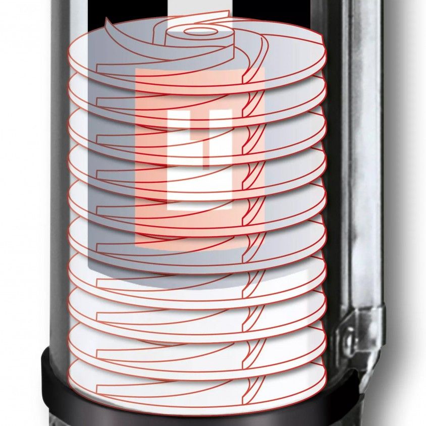 Bomba para Poos Einhell GC-DW 1300 N